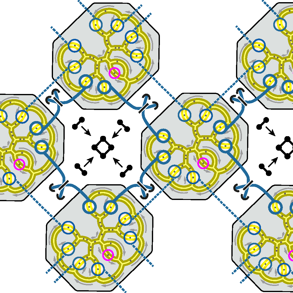 Architecture for a quantum computer